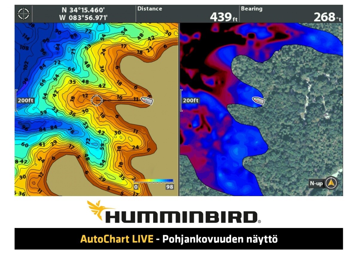 Humminbird Helix 7X Chirp Mega Si Gps G3