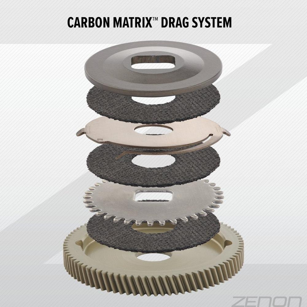 Abu Garcia Zenon™ X -heittohyrräkela