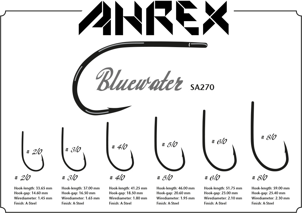 Ahrex SA270 – BLUEWATER -perhokoukut