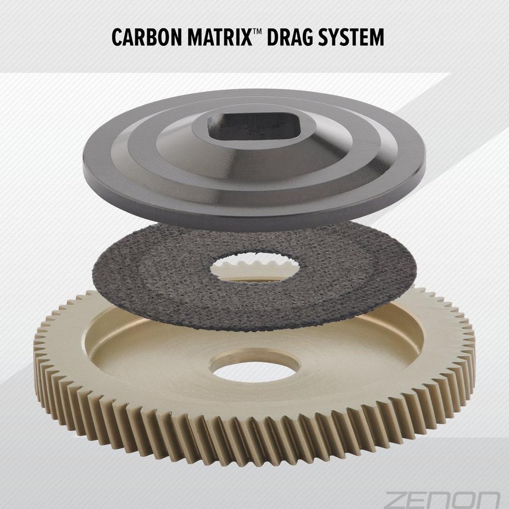 Abu Garcia Zenon™ MG-LTX -heittohyrräkela