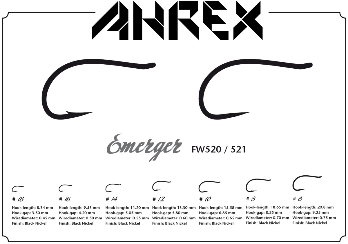 Ahrex FW520 – EMERGER -perhokoukut