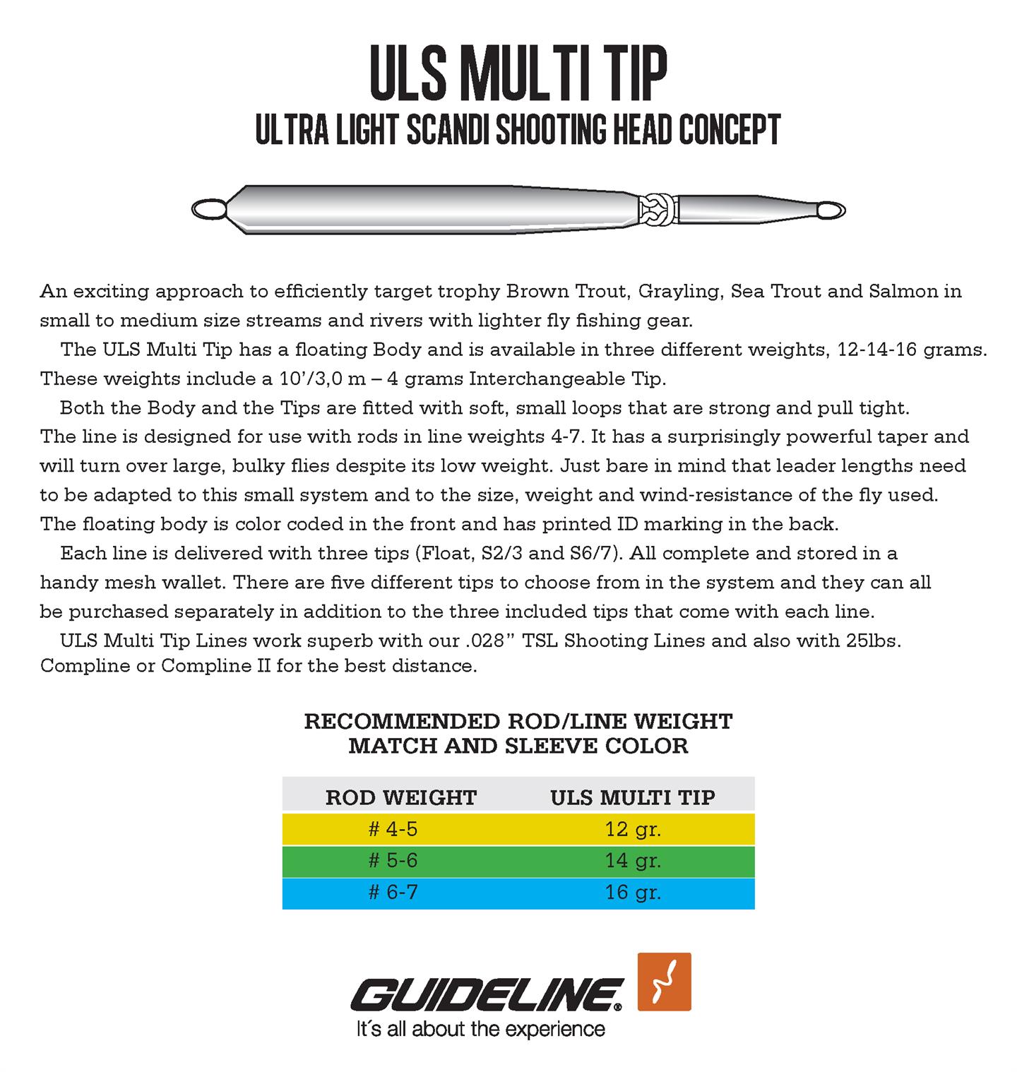 Guideline ULS Multi Tip Float -ampumapääsetti (Ultra Light Scandi)