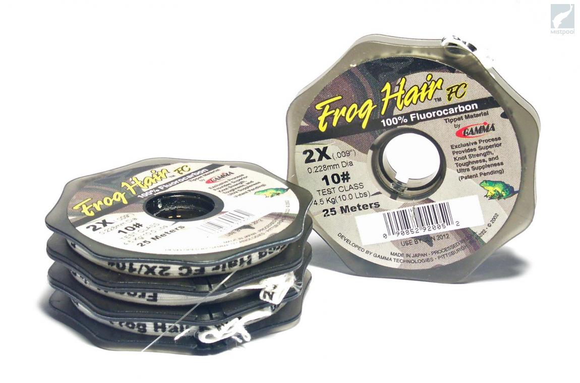 Frog Hair Fluorocarbon -perukesiima