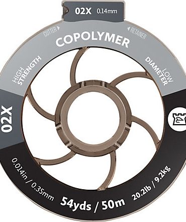 Hardy Copolymer -perukesiimat