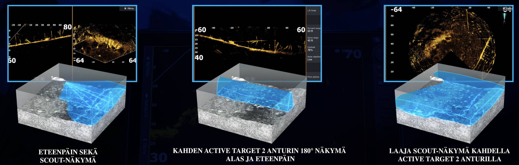 Lowrance Active Target 2