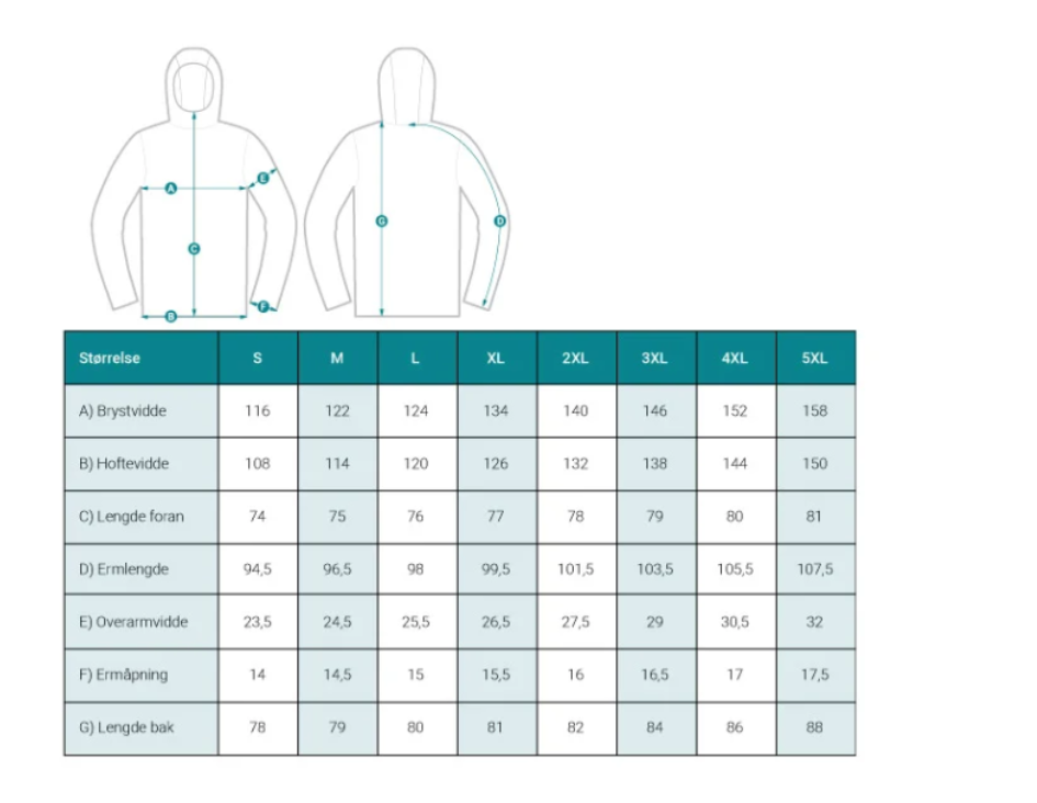 Dovrefjell Vadmel -sarkapuku/metsästyspuku