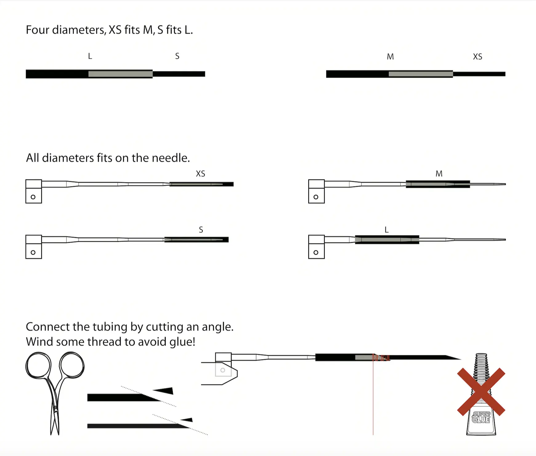 Frödinflies FITS Tubing Needle