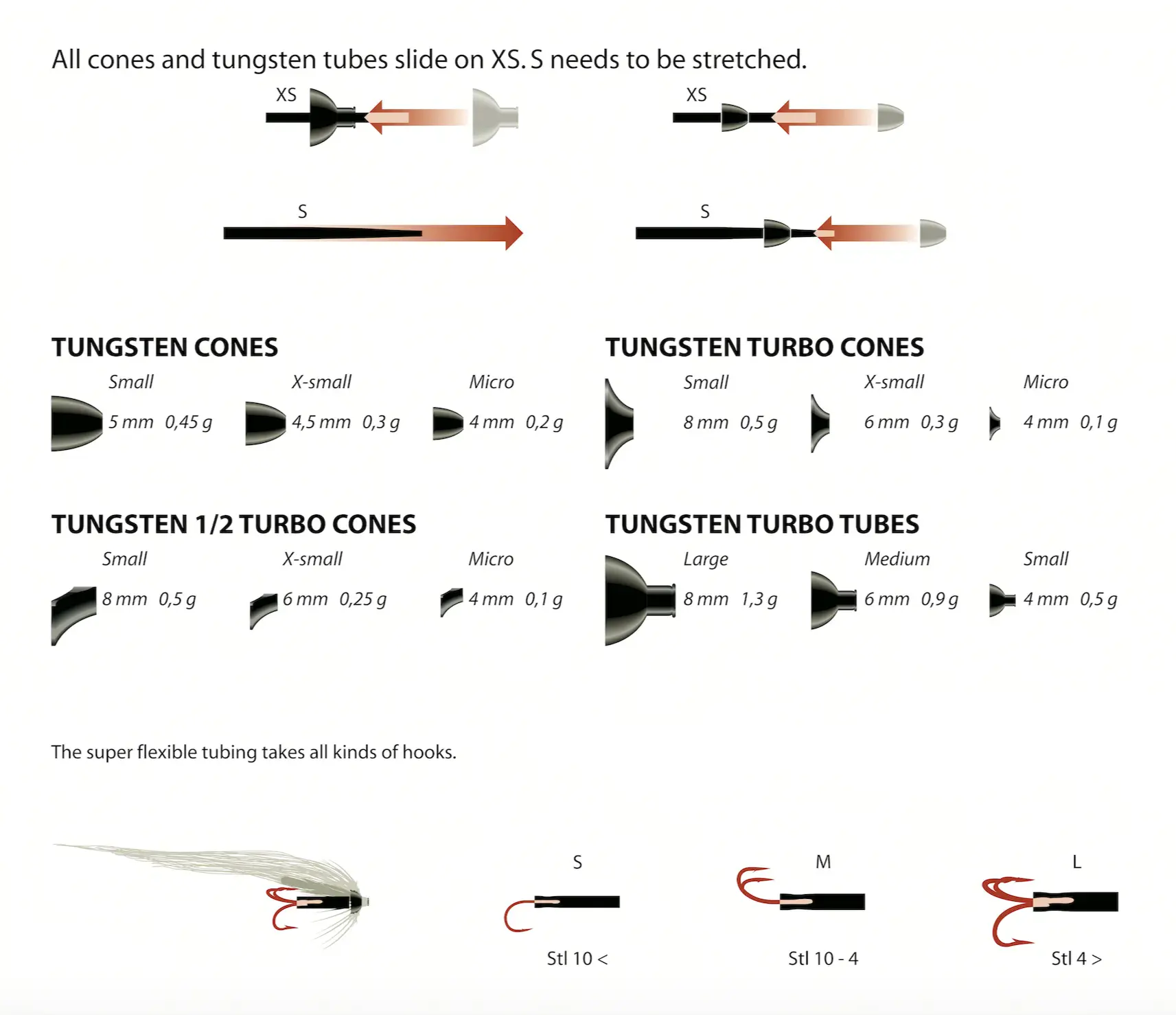 Frödinflies FITS Tungsten Cones